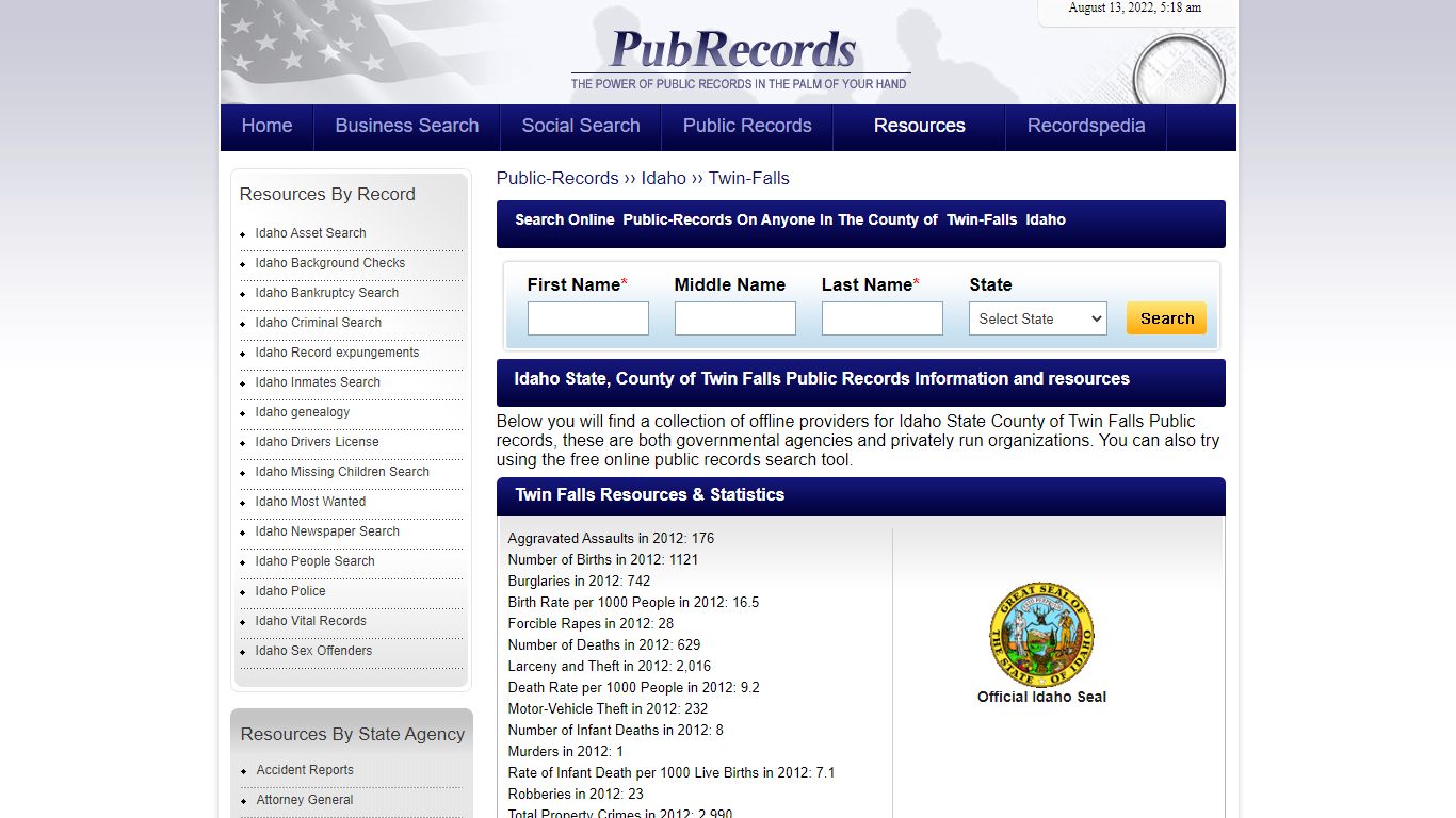 Twin Falls County, Idaho Public Records